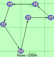 S-23-21-24-25-22-Z