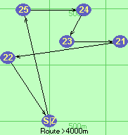 S-25-24-23-21-22-Z