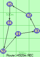S-81-83-82-85-84-Z