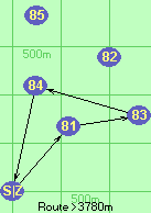 S-81-83-84-Z