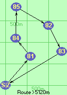 S-81-84-85-82-83-Z