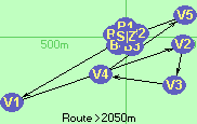 S-V1-V2-V3-V4-V5-Z