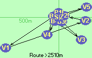 S-B1!-V1-V2-B2!-B3!-V3-B4!-V4-B5!-V5-Z