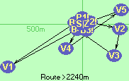 S-B1!-V1-B2!-V2-V3-B4!-V4-V5-Z