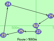 S-22-25-23-24-21-Z