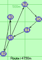 S-85-84-81-83-82-Z