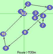 S-1-2-5-6-7-4-8-9-10-Z