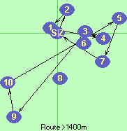 S-2-1-4-3-9-10-5-7-Z