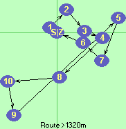 S-1-2-3-4-8-10-9-5-7-6-Z