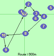 S-1-2-3-4-8-10-9-Z