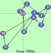 S-1-2-4-3-9-10-5-7-6#8-Z