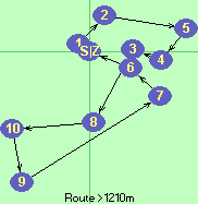 S-1-2-5-4-3-8-10-9-7-6-Z