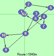 S-1-2-5-6-3-8-10-9-4-7-Z
