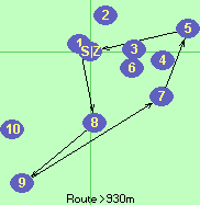 S-1-8-9-7-5-Z