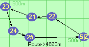 S-22-21-23-24-25-Z