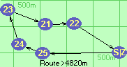 S-25-24-23-21-22-Z