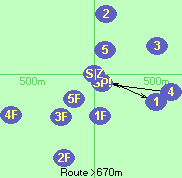 S-1-4-SP!-Z