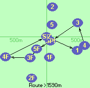 S-1-4-3-SP!-5F-3F-4F-Z
