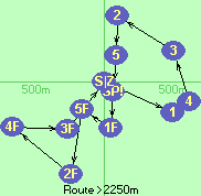 S-1-4-3-2-5-SP!-1F-5F-2F-4F-3F-Z