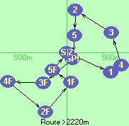 S-1-4-3-2-5-SP!-3F-4F-2F-1F-5F-Z