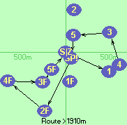 S-1-4-3-5-SP!-2F-4F-3F-5F-Z