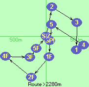 S-2-3-1-4-5-SP!-1F-2F-4F-3F-5F-Z
