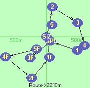 S-2-3-4-1-SP!-3F-5F-4F-2F-1F-Z