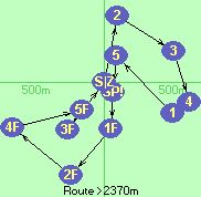 S-2-3-4-1-5-SP!-1F-2F-4F-5F-3F-Z