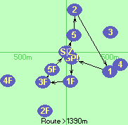 S-5-2-1-SP!-1F-3F-5F-Z
