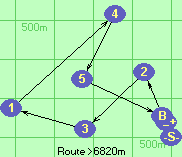 S-2-3-1-4-5-B-Z