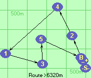 S-2-4-1-3-5-B-Z