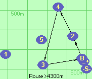 S-2-4-3-B-Z