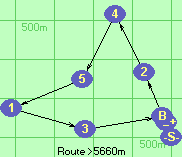 S-2-4-5-1-3-B-Z
