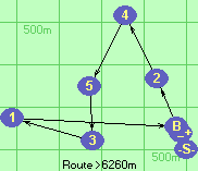 S-2-4-5-3-1-B-Z