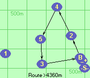 S-2-4-5-3-B-Z