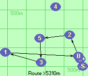 S-2-5-3-1-B-Z