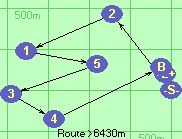 S-2-1*5-3-4-B-Z