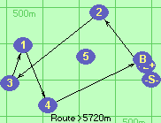 S-2-3-1-4-B-Z