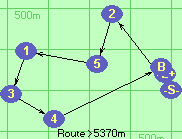 S-2*5-1-3-4-B-Z