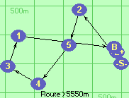 S-2*5-4-3-1-B-Z