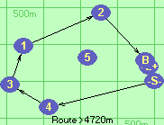 S-4-3-1-2-B-Z