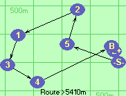 S*5-2-1-3-4-B-Z