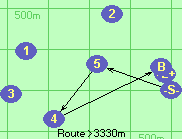 S*5-4-B-Z