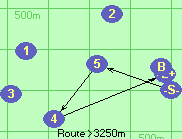 S*5-4-Z