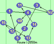S-3-2-5-1-4-10!-12-15-13-14-11-Z