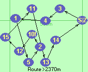 S-3-4-1-5-2-10!-12-15-11-13-14-Z