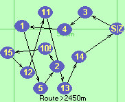 S-3-4-1-5-2-10!-15-12-11-13-14-Z