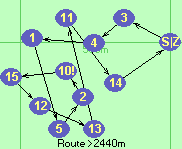 S-3-4-1-5-2-10!-15-12-13-11-14-Z