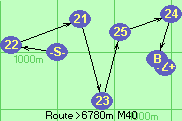 Route >6780m  M40
