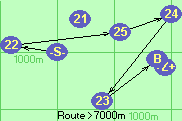 S-22-25-24-23-B-Z